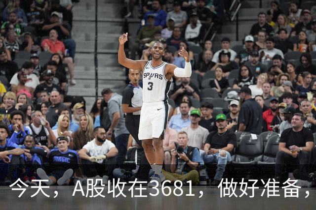 今天，A股收在3681，做好准备，明天，10月29号，可能会这样走