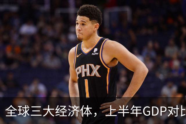 全球三大经济体，上半年GDP对比：美16万亿，欧盟11万亿，中国呢