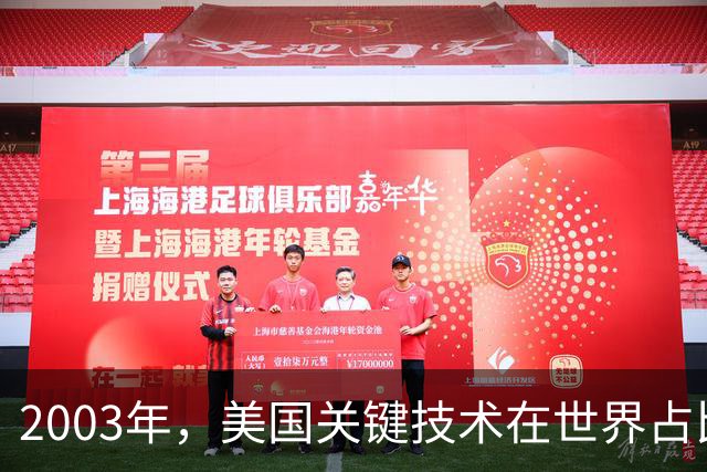 2003年，美国关键技术在世界占比94％，中国仅5％，如今又是怎样